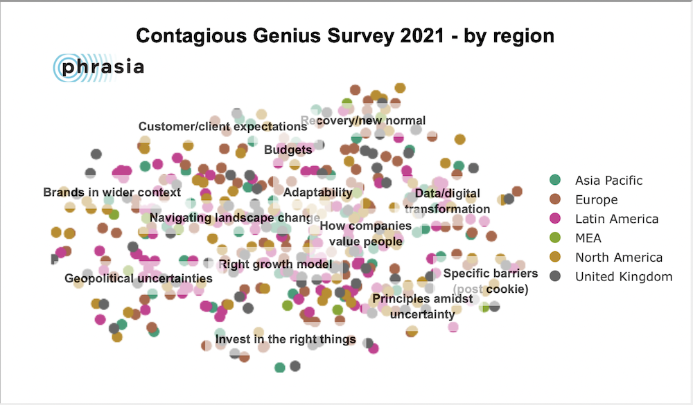Contagious 2021 Genius Survey: Interaktivní Mapa